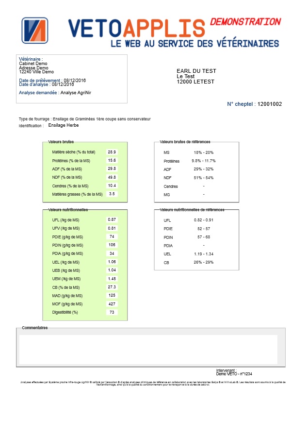 Vet Reports Agrinir