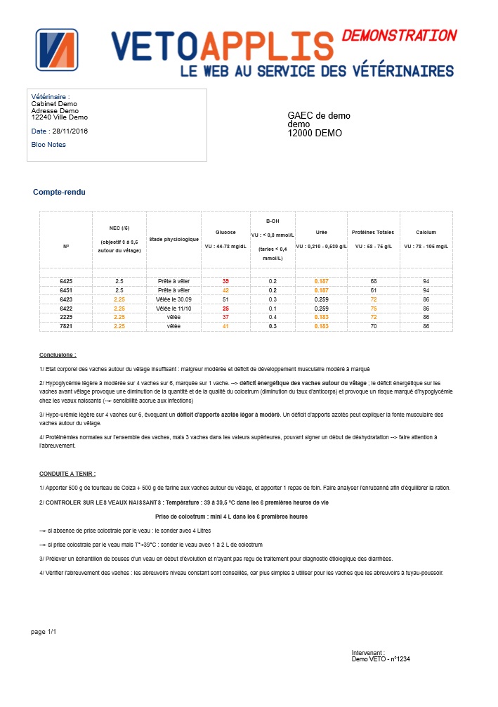 Vet Reports Compte-rendu